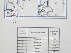 Drumul Taberei, Lasermed